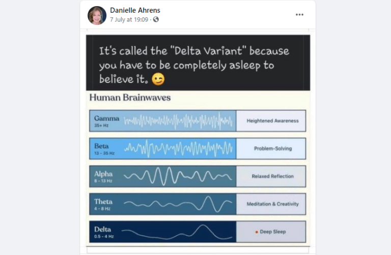 Versioni Delta i COVID-19 ekziston dhe nuk lidhet me valët Delta të zërit