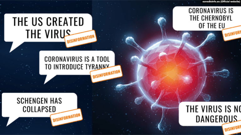 Vërtetohet se mediat shtetërore ruse dhe kineze kanë shpërndarë artikuj dezinformues për COVID-19