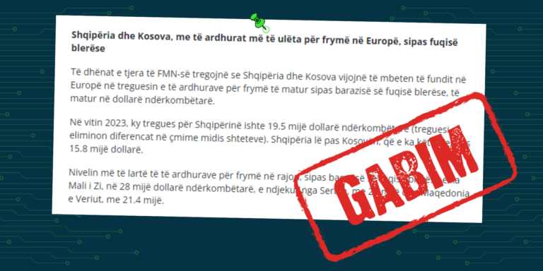 Pretendohet gabimisht se Kosova dhe Shqipëria renditen të fundit në Evropë me të ardhura, sipas fuqisë blerëse