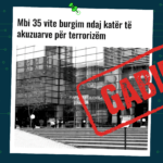 Paraqiten gabimisht vitet e dënimit me burgim, për të akuzuarit për terrorizëm