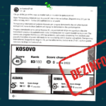 Pretendim i rremë se Kosova renditet në pozitën më të mirë në Ballkan në Indeksin e Perceptimit të Korrupsionit