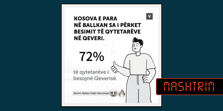 Me anë të një imazhi të manipuluar, paraqitet rrejshëm përqindja e besimit qytetar në Qeveri