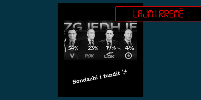 Publikohet sondazh i rremë