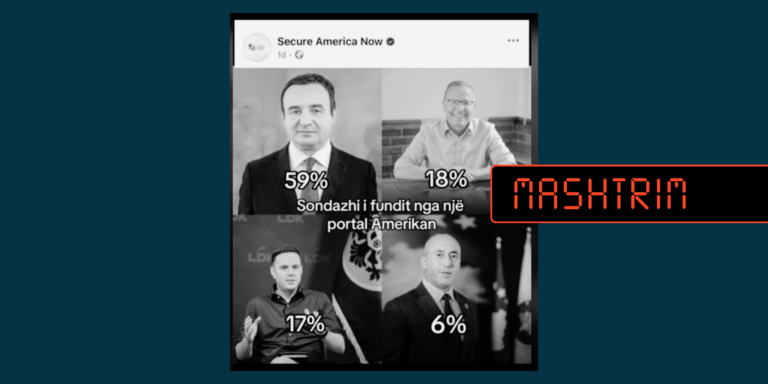 Nuk ka sondazh për kryeministrin e ardhshëm të Kosovës nga një “portal amerikan”