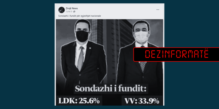 Pretendohet rrejshëm për publikimin e një sondazhi të ri me të dhëna të raportuara në nëntor të 2022-s