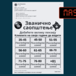 Mashtrim në gjuhën serbe rreth pensioneve në Kosovë