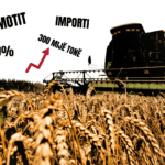 Manipulimi me të dhëna për grurin