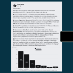 Shifrat që paraqet Basha nuk përputhen me të dhënat e raportit nga hibrid.info