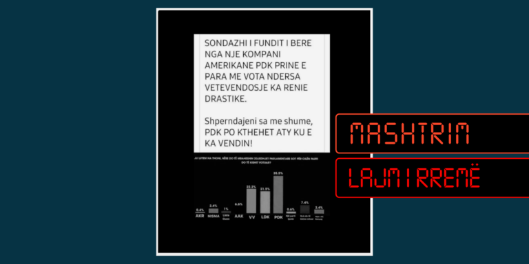 Vazhdon publikimi i sondazhit të vjetër, por duke ia ndryshuar rezultatin
