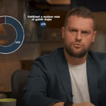 Prapa Ekraneve | Episodi 1