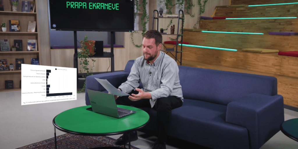 Prapa Ekraneve | Episodi 12