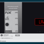 Publikohet sondazh i rremë për partitë politike
