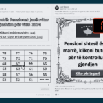 Pretendime të rreme për rritje të pensioneve