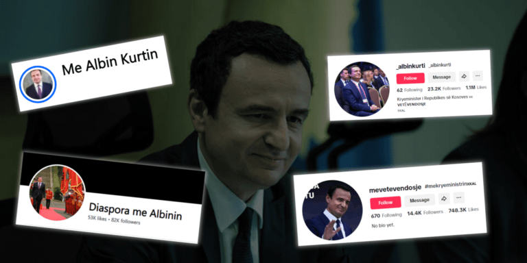 Në mbështetje të Kurtit përmes keqinformatave