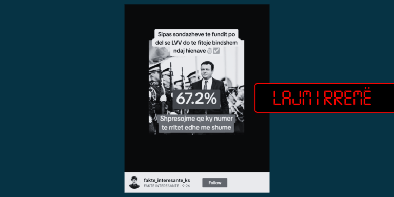 Nuk ka sondazh të publikuar që e nxjerr Vetëvendosjen me 67.2 për qind