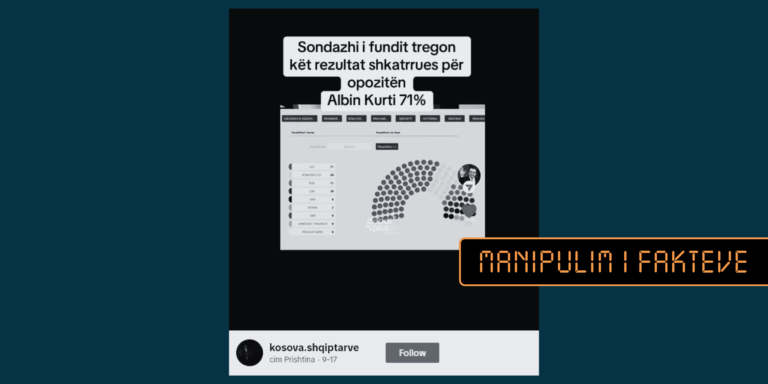 Parashikimi për numrin e deputetëve në Kuvend paraqitet rrejshëm si sondazh për zgjedhjet parlamentare