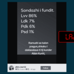 Publikohet sondazh i rremë për zgjedhjet parlamentare