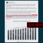 Deklaratë e pavërtetë e ministrit Murati se pagat në të kaluarën u rritën me vendime në kohë fushate zgjedhore