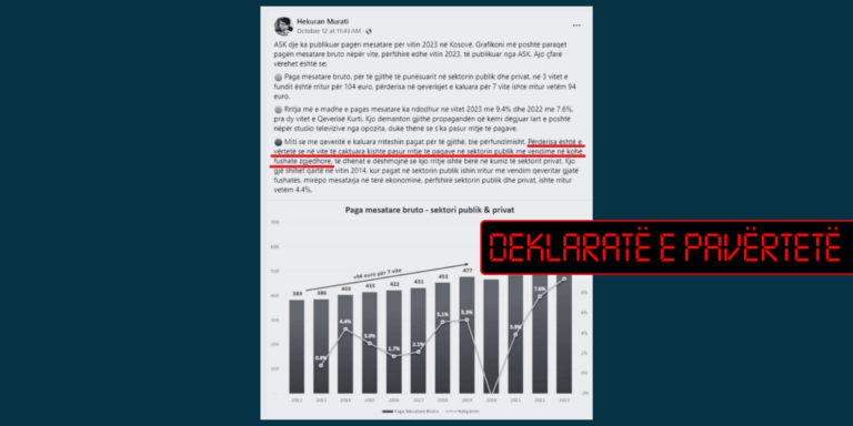 Deklaratë e pavërtetë e ministrit Murati se pagat në të kaluarën u rritën me vendime në kohë fushate zgjedhore