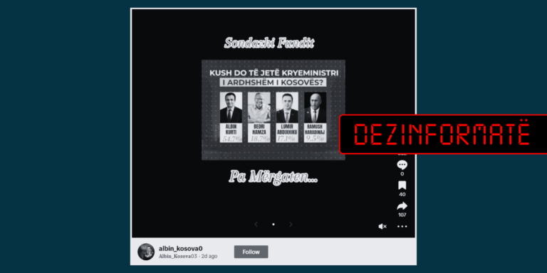 Manipulohen shifrat e nxjerra nga një sondazh televiziv