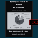 Në TikTok publikohet sondazh i rremë për subjektet politike