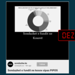 Sondazhi i vitit 2021 paraqitet rrejshëm si aktual