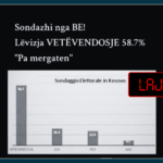 Pretendim i rremë për një sondazh të realizuar nga BE lidhur me zgjedhjet në Kosovë