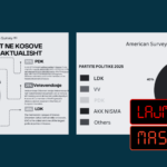 Publikohen dy sondazhe të rreme me pretendimin se janë kryer nga amerikanët