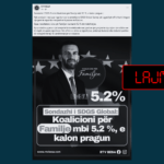 S’ka sondazh nga “SDGs Global”, pretendim i rremë për përqindjen e Koalicionit për Familje