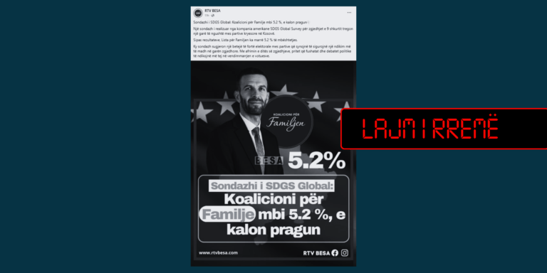 S’ka sondazh nga “SDGs Global”, pretendim i rremë për përqindjen e Koalicionit për Familje