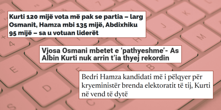 Konstatime të hershme përmes titujve, pa u numëruar të gjitha votat