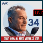 Pretendohet rrejshëm se Ragip Xhaka i ka marrë vetëm 34 vota në zgjedhje