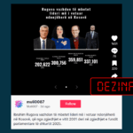 Votat e 2001-s nuk ishin për kandidatët, por për partitë