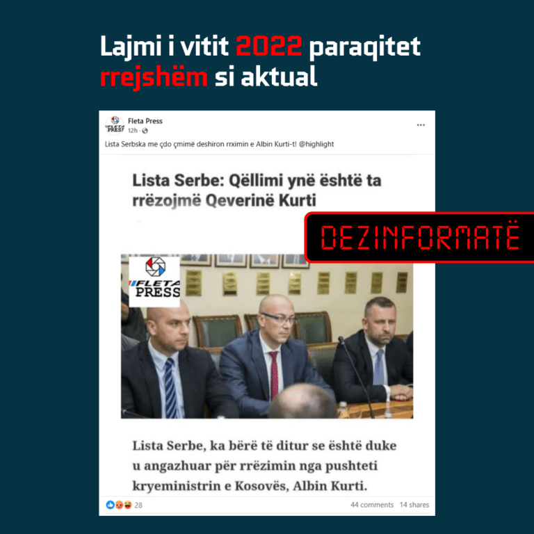 Lajmi i vitit 2022 paraqitet rrejshëm si aktual