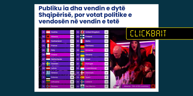 Shqipëria nuk mori vendin e dytë nga votat e publikut në Eurovision