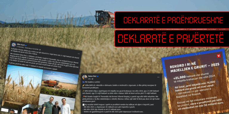 Deklarata të pavërteta dhe të paqëndrueshme për sipërfaqet e mbjella me grurë