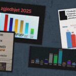 Me fushatën zgjedhore vijnë rreziqet e informacionit të pasaktë