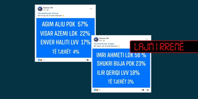 Publikohen sondazhe të rreme për zgjedhjet në Ferizaj e Lipjan