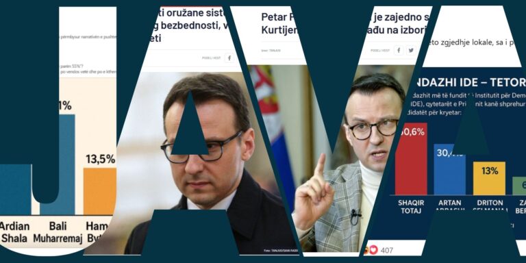 Rishikimi i javës: Përhapja e sondazheve të rreme në rrjete sociale dhe teori konspirative nga zyrtarë serbë dhe rrjeti propagandistik rus lidhur me zgjedhjet lokale