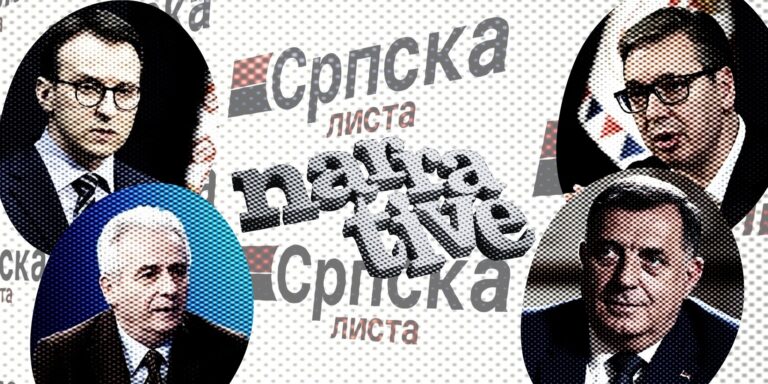 Narrativat serbe pas zgjedhjeve lokale në Kosovë: Fitorja e Listës Serbe dhe mesazhet politike