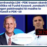 Artikulli për “pakënaqësinë” e votuesve të PDK-së bazohet në matje jokredibile në Facebook
