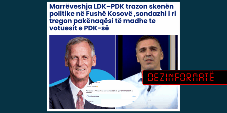 Artikulli për “pakënaqësinë” e votuesve të PDK-së bazohet në matje jokredibile në Facebook
