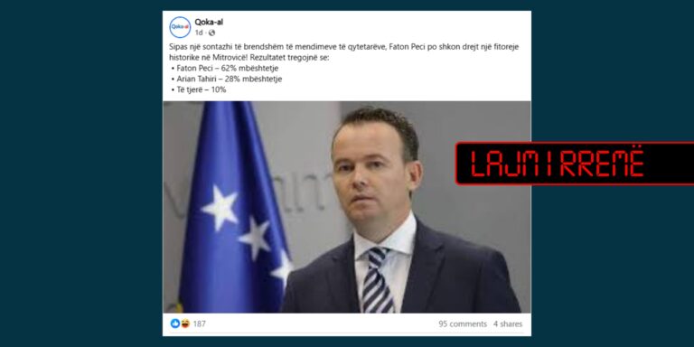 Sondazh i rremë për mbështetjen e kandidatëve për kryetar të Mitrovicës