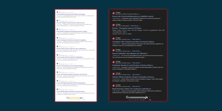 Në Google shfaqen lajme të rreme për Kosovën që çojnë në uebfaqe bastesh