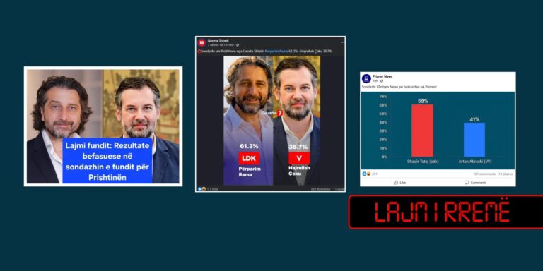 Sondazhe të rreme për Prishtinën dhe Prizrenin