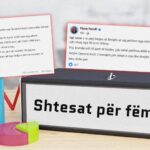 Manipulimi me shifra i zyrtarëve të Vetëvendosjes me premtimin për shtesat për fëmijë