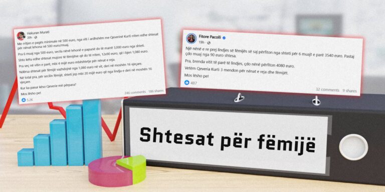 Manipulimi me shifra i zyrtarëve të Vetëvendosjes me premtimin për shtesat për fëmijë