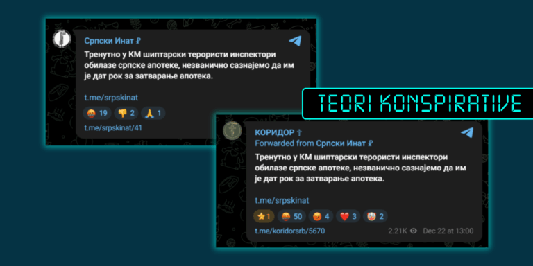 Pretendohet pa fakte se inspektorët shqiptarë u kanë dhënë afat barnatoreve serbe për mbyllje