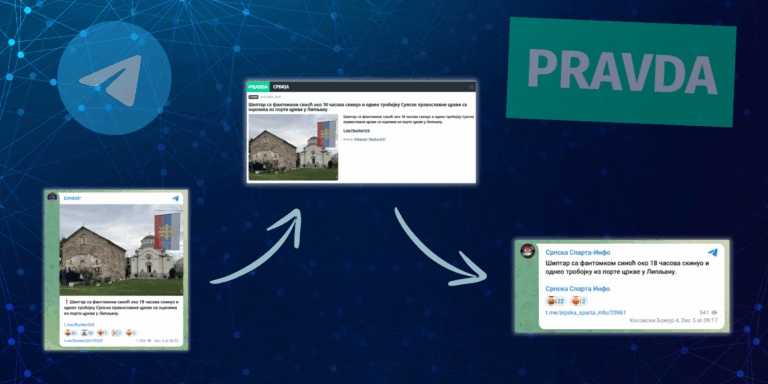 Pretendohet pa fakte se një shqiptar i maskuar hoqi flamurin serb nga Kisha Ortodokse Serbe në Lipjan