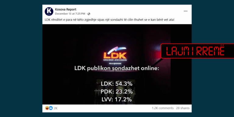 LDK nuk ka publikuar matje të opinionit publik për zgjedhjet e 28 dhjetorit